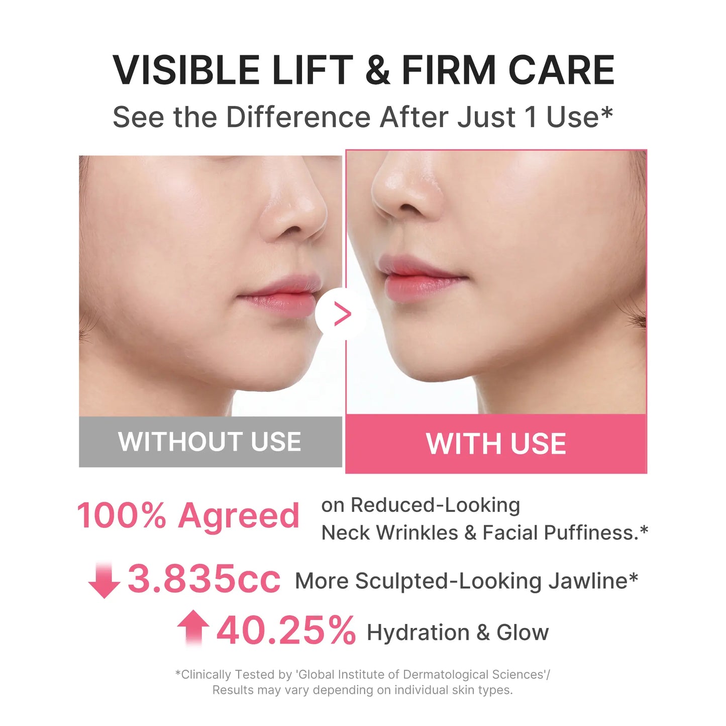 Neck and Face Jaw Massage Cream Collagen Cream